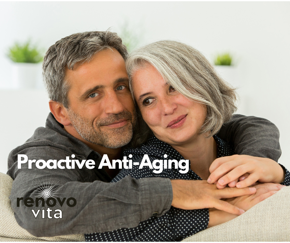 It’s Never too Early to Start Proactively Anti-Aging