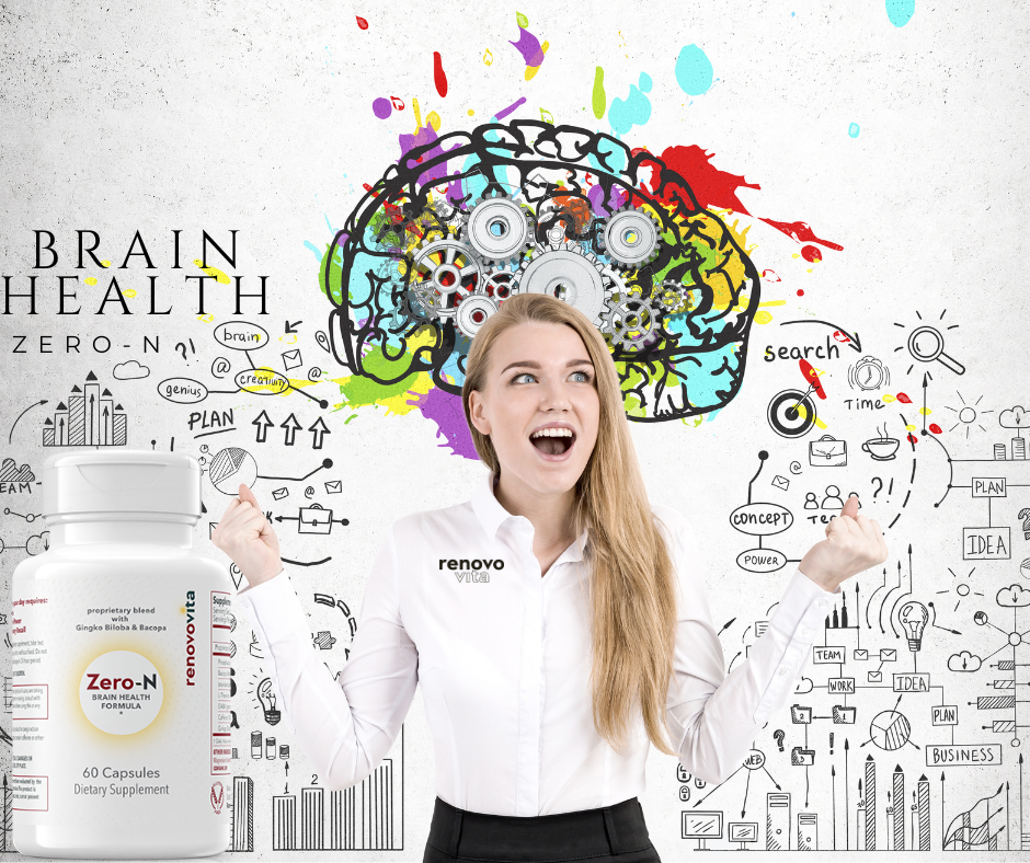 Brain Health is at the Core of Wellness